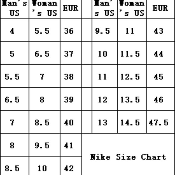 Brand new men’s Nike dunk, low retro size - Picture 7 of 7